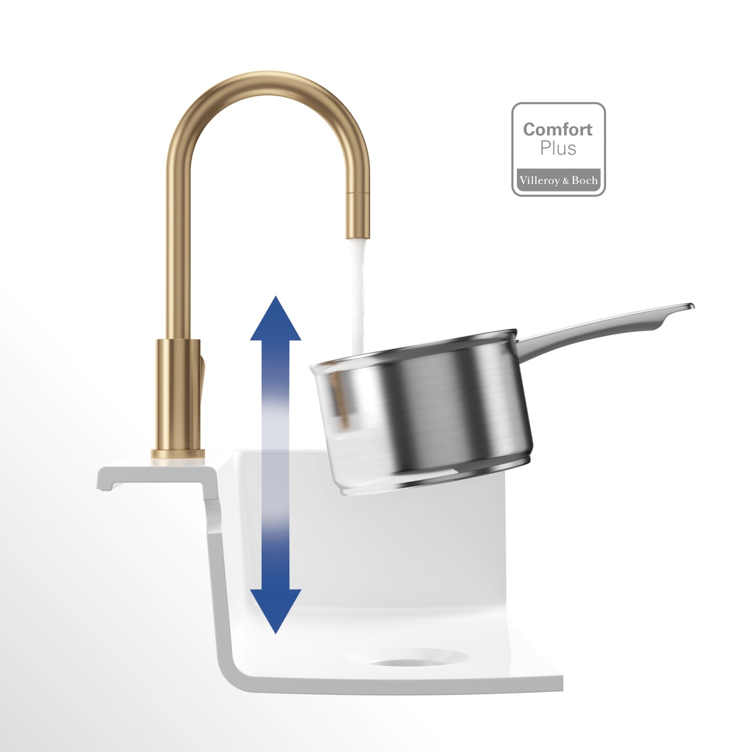 Villeroy & Boch Küchenarmatur Umbrella Flex Hochdruck-Armatur mit Ausziehbarer Brause Wassersparend Gold_6