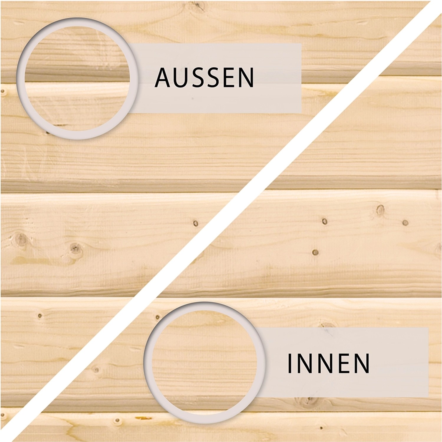 Detailaufnahme: Innen- und Außenansicht der unbehandelten Holz-Wand des Karibu Gartenhauses Boras.