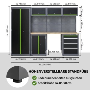TRUTZHOLM Werkstattwand, 13-teilig, mit Lochwand und Holzarbeitsplatte. Modulares Werkstattschranksystem in Schwarz, Grau und Grün.