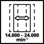 Symbol für die Schwingzahl des Einhell Schwingschleifers TE-OS 2520 E: 14.000 - 24.000 min-1.