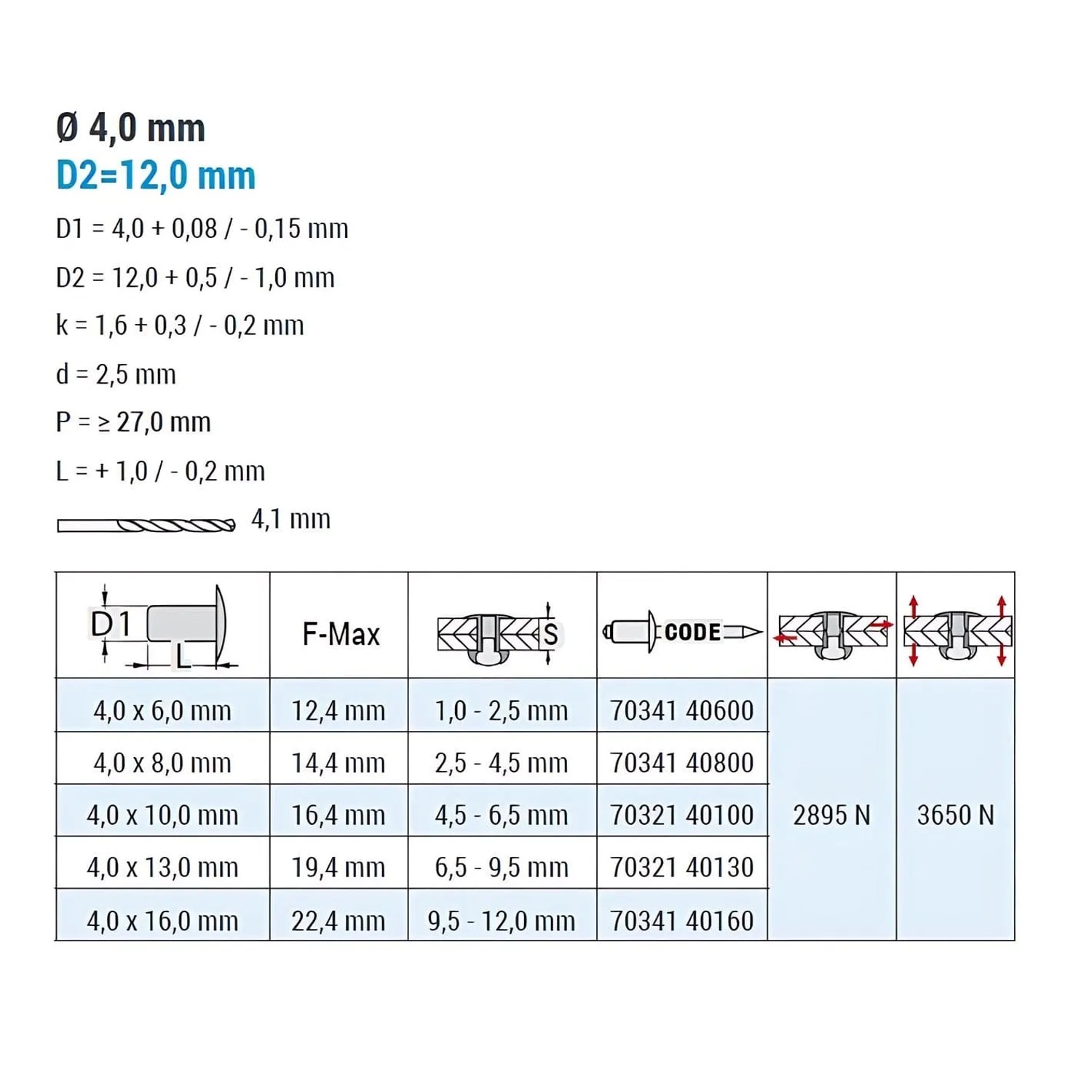 Edelstahl Großkopfnieten 4,0 x 13,0 mm, A2 V2A Blindnieten für Zangen.