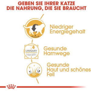 Royal Canin Katzenfutter: Illustration zu Energiegehalt, Harnwege und Fellgesundheit.