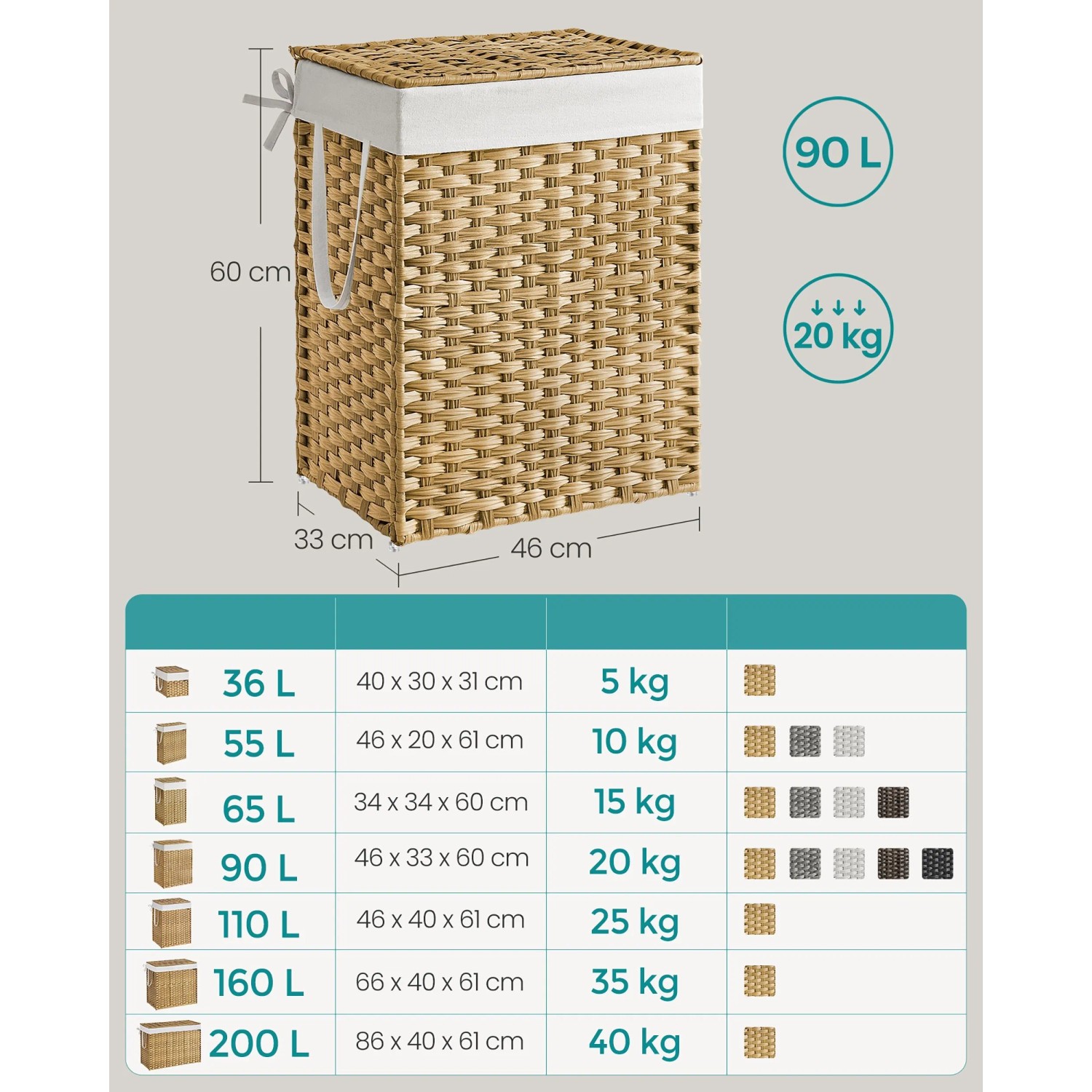 Songmics Wäschesammler Eliott, 90 l, Natur, geflochten mit Deckel und Griffen. Wäschekorb.