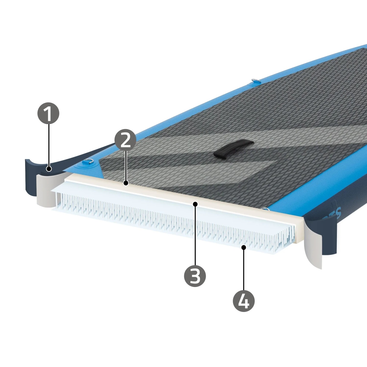 Detailaufnahme blaues ECD Germany Stand Up Paddle Board mit Materialschichten und Beschriftung.