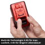 Einhell Power X-Change Akku 18V, 4-6 Ah in rotem Gehäuse wird von Hand bedient.