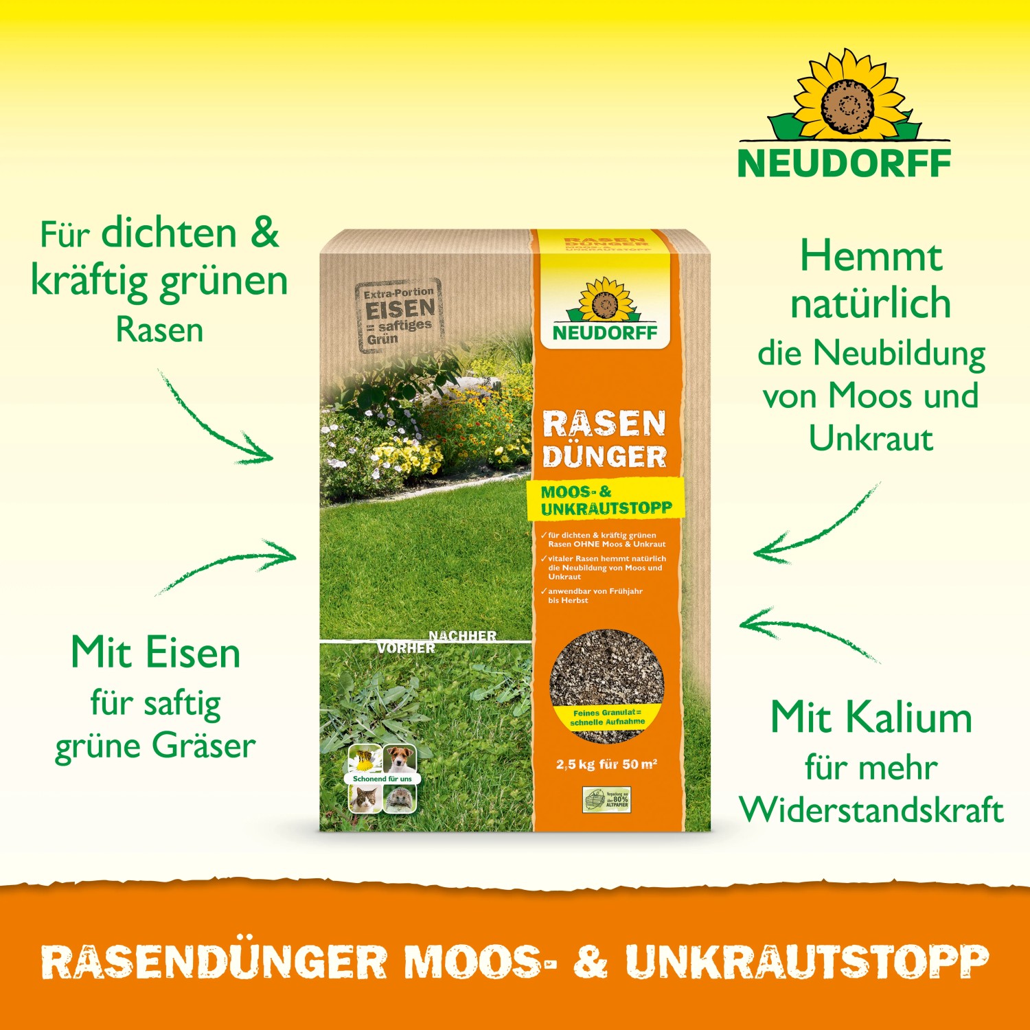 npk dünger cannabispflanzen 420Flow Dünger Set – Cannabis NPK Komplettdünger Erde, Coco & Hydro main image 1