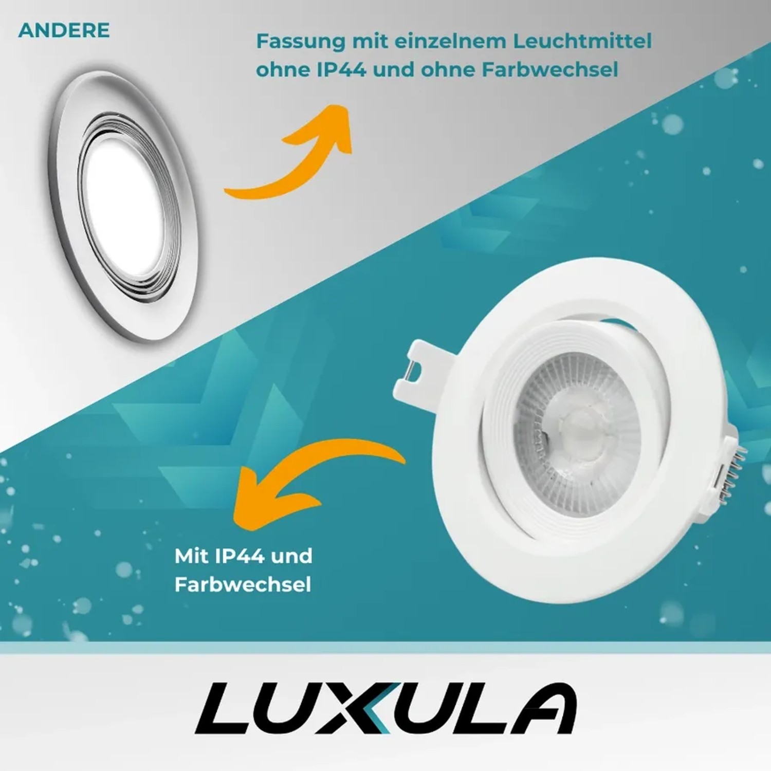 LUXULA LED Downlight 5er Set, schwenkbar, CCT, 7W, IP44, Weiß. Einbauspots für flexible Beleuchtung.