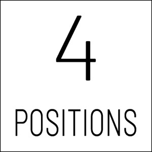 Symbol für 4 verstellbare Positionen des Lafuma Liegestuhls.