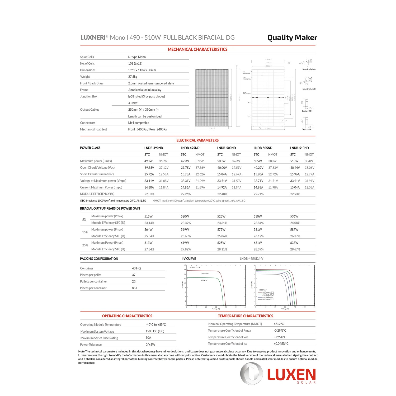Technisches Datenblatt eines Solarmoduls mit Leistungsdaten, Abmessungen und elektrischen Parametern für Balkonkraftwerke.