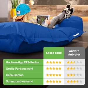 Green Bean Sitzhocker 2er Set Square + Stay 140 x 180 x 25 cm Wetterfest Blau