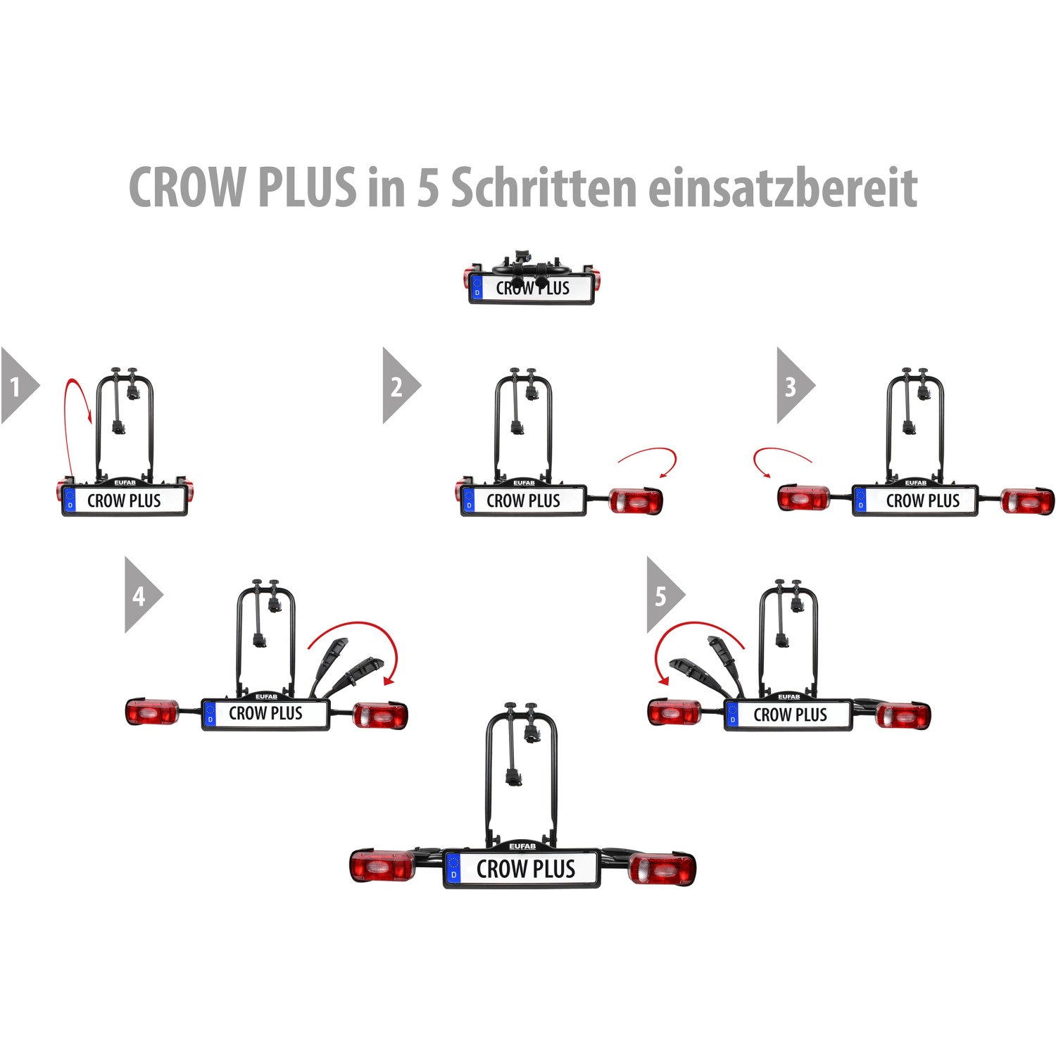 Montage des Eufab Fahrradträgers Crow Plus für die Anhängerkupplung in 5 Schritten.