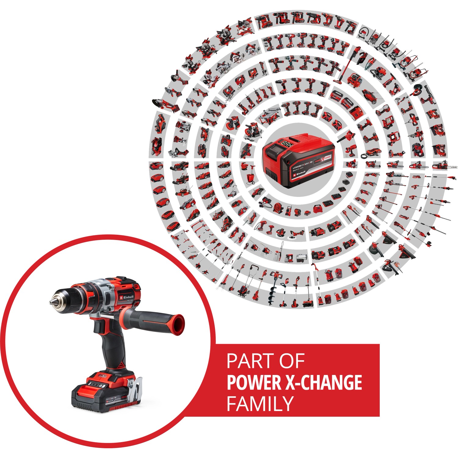 Einhell Akku-Schlagbohrschrauber TP-CD 18 Li-i BL mit Akku, Ladegerät und Koffer. Teil der Power X-Change Familie.