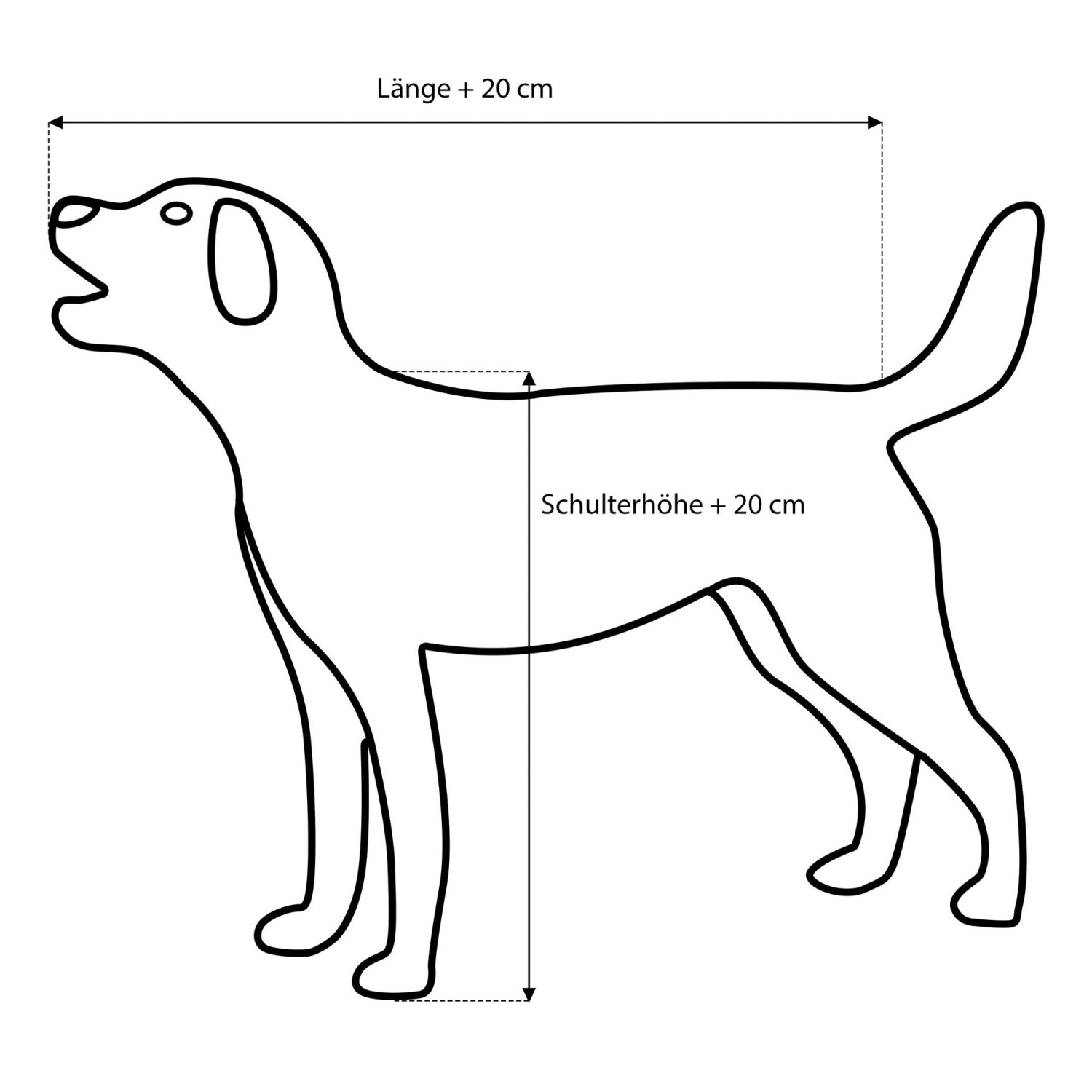 Skizze zur Größenermittlung für Erst-Holz Hundesofa: Länge + 20cm, Schulterhöhe + 20cm.