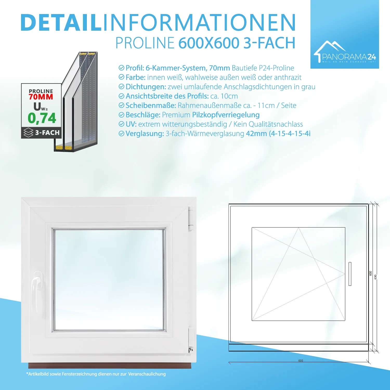 Weißes Framelux Kunststofffenster Proline mit 3-fach Verglasung, 600x600 mm, Linksanschlag.