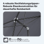 Detailaufnahme: Verstrebung des Sekey Sonnenschirms, robust und langlebig.