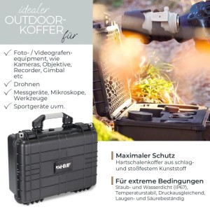 HMF ODK100 Outdoor Foto Kamerakoffer Transportkoffer Rasterschaumstoff 41 x 32 x 17 cm