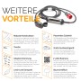 Mobile Wallbox Juice Booster 2 Basis-Set mit Kabel und Stecker für E-Autos.
