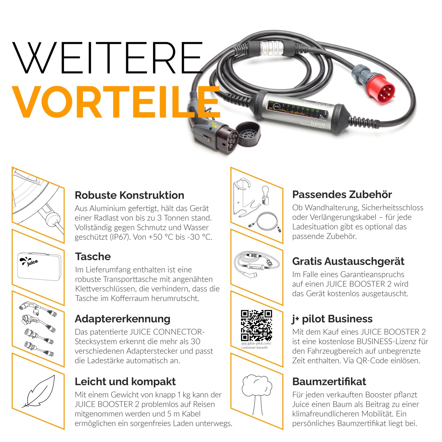 Mobile Wallbox Juice Booster 2 Basis-Set mit Kabel und Stecker für E-Autos.