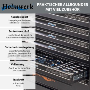 Detailansicht: Holmwerk Werkstattwagen ROCKX mit Schubladen und Werkzeug-Bestückung.