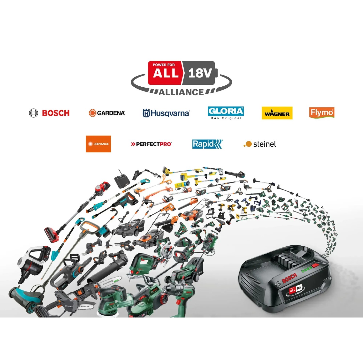 Bosch 18V Starter-Set: Akku 4,0 Ah und Ladegerät für Elektrowerkzeuge der Power For All Alliance.
