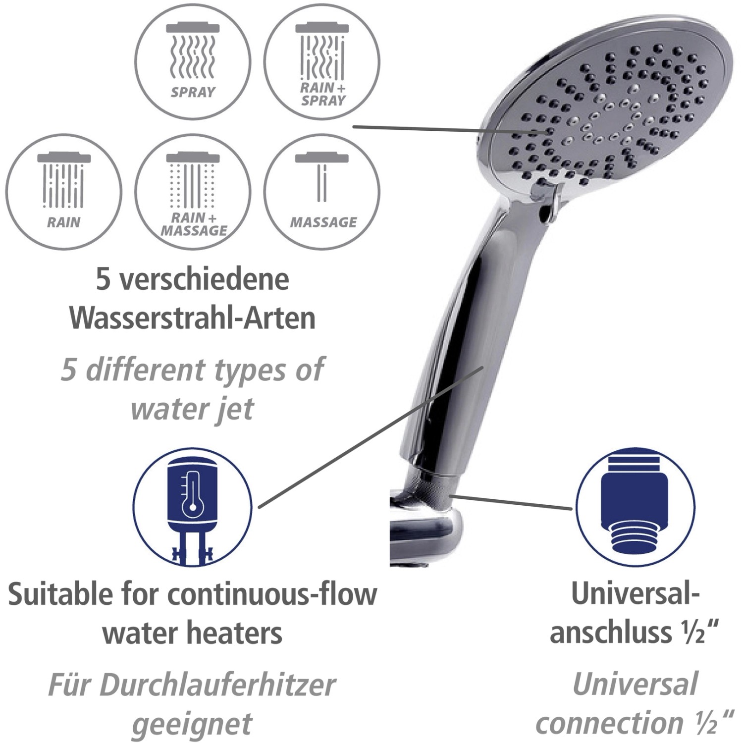 Wenko Brauseset Young Chrom: Handbrause mit 5 Strahlarten, geeignet für Durchlauferhitzer.