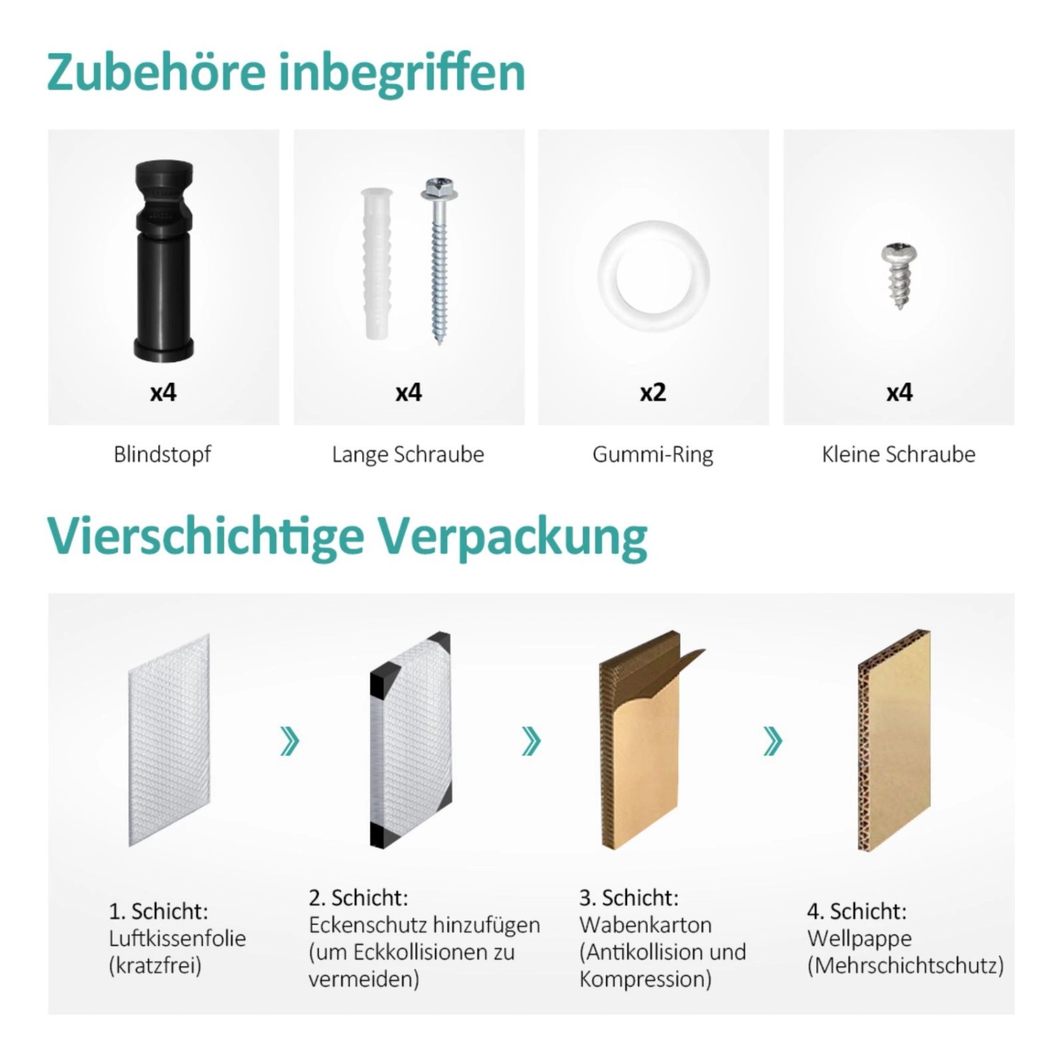 Zubehör und Verpackung des Emke Badheizkörpers: Blindstopfen, Schrauben, Gummiringe und eine vierlagige Verpackung.