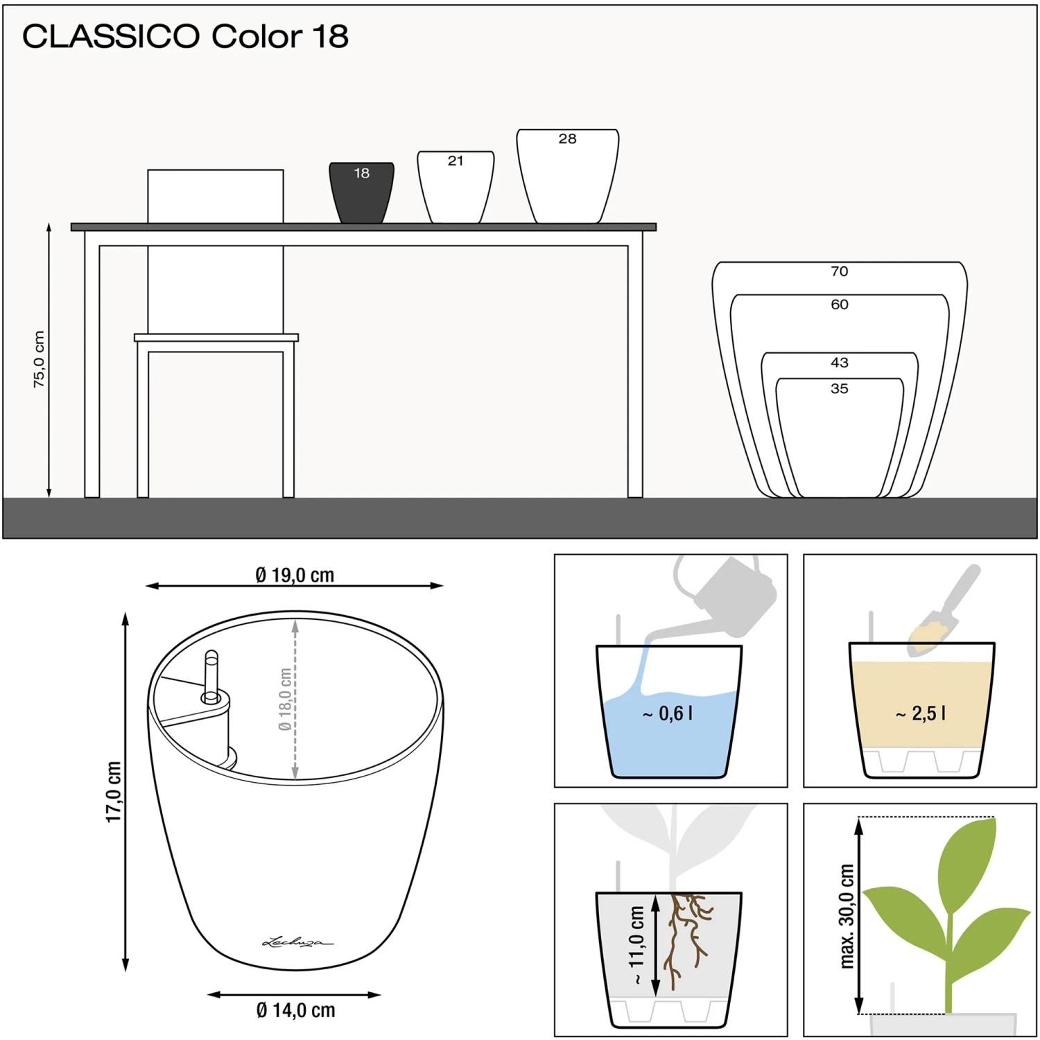 Skizze: Lechuza Classico Color 18, weißer Übertopf mit Maßen und Füllmengen für Bewässerung.