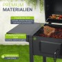 Holzkohlegrill Missouri: Detailaufnahme von Grillrost, Ablage und Abdeckplane. Steak auf dem Grill.