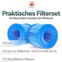 Canadian Spa Filterset, 4 blaue Filter für portable Whirlpools, schützt vor Bakterien.