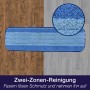Bona Mikrofaser Reinigungs-Pad mit blauem Zwei-Zonen-Design für Mopp.