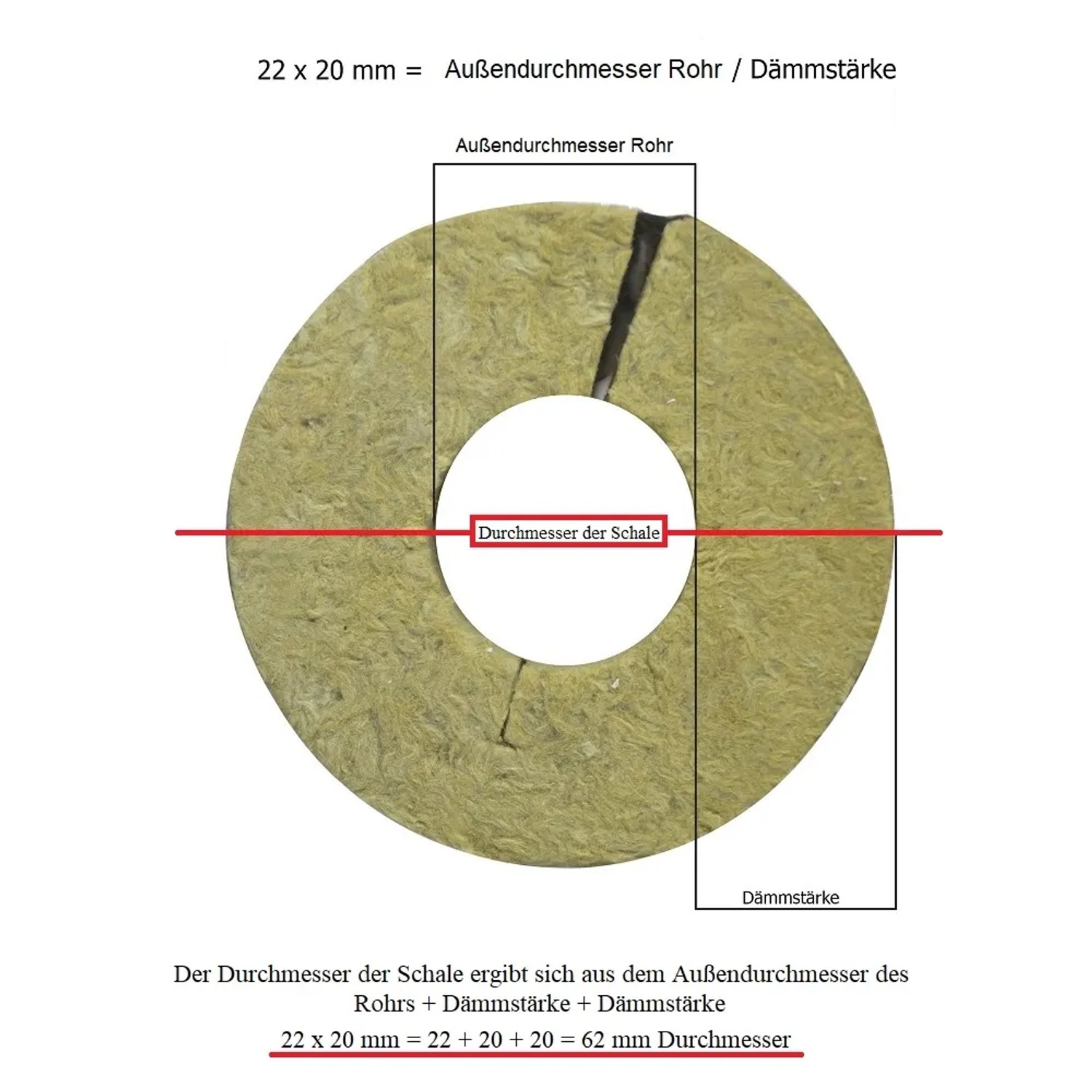 Scorprotect Rohrisolierung Alu 28 MM X 30 MM_2
