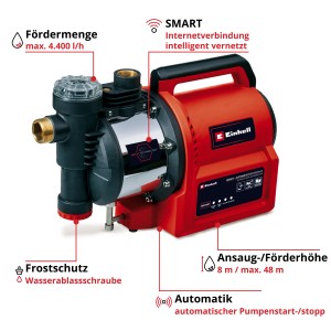 Einhell GE-AW 1144 SMART Hauswasserautomat: smarte Gartenpumpe mit App-Steuerung und 1100 Watt Leistung.