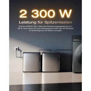 Ecoflow Stream Ultra X 3,84 kWh Mit Smarter Stromzähler Balkonkraftwerk Speicher AC Kopplung