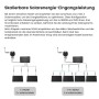 Growatt NOAH Solarspeicher mit Mikrowechselrichter: Skalierbare Konfigurationen für Balkonkraftwerke.