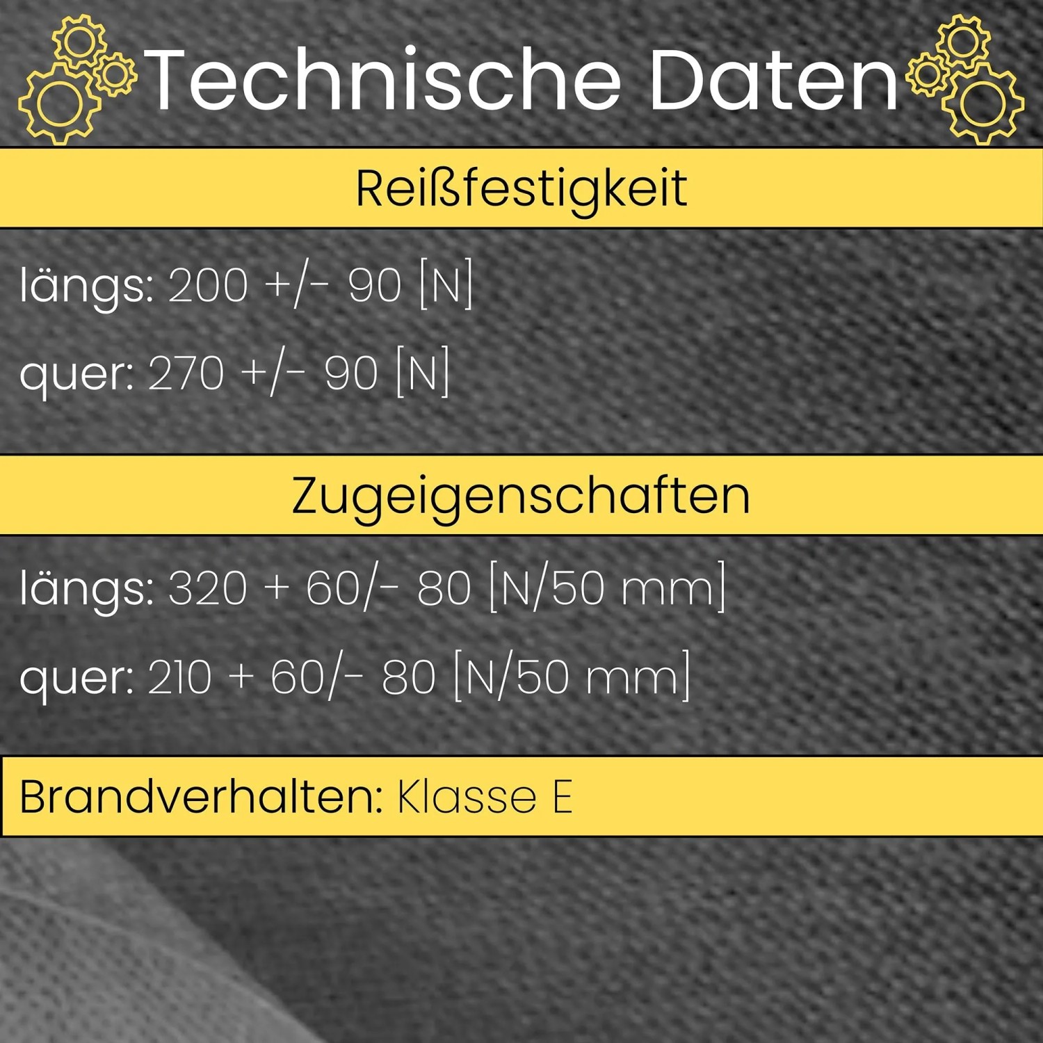 Technische Daten der AMF Dachunterspannbahn: Reißfestigkeit, Zugeigenschaften und Brandverhalten Klasse E.