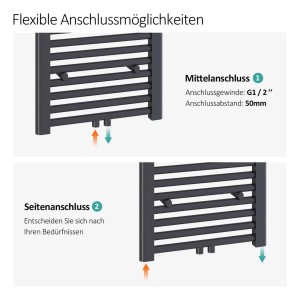 Anschlüsse des anthrazitfarbenen Emke Badheizkörpers/Handtuchwärmers: Mittel- und Seitenanschluss.