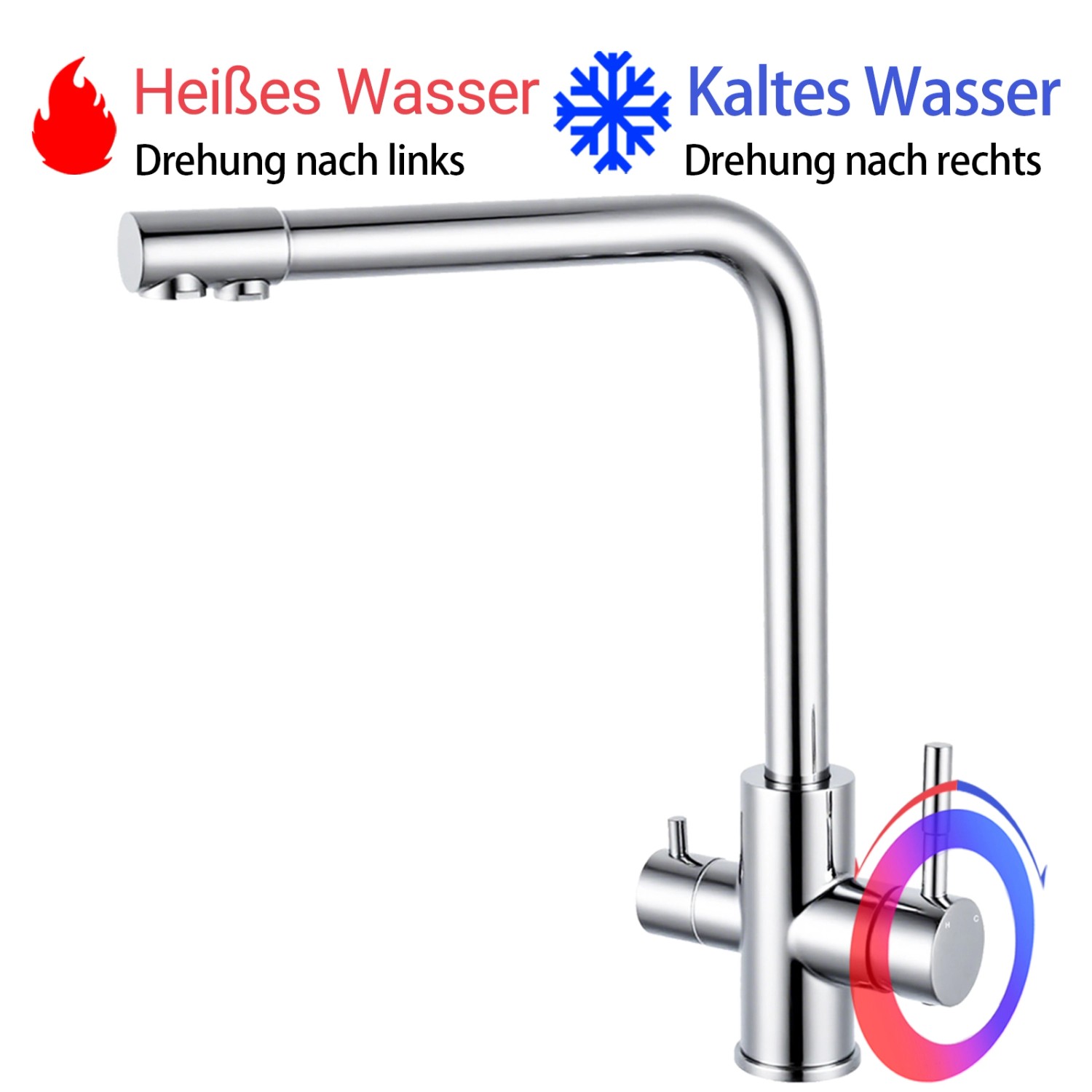 AICA Wasserhahn Chrom Küche Spültischarmatur 3-Wege mit Trinkwasserfilter 2-Hebel Design für Doppelspülen 360° Schwenkbar_5