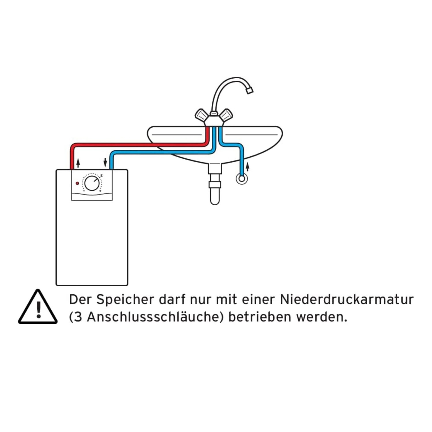 Schemazeichnung Vaillant Untertisch-Elektrospeicher mit Niederdruckarmatur und Anschlusshinweis.