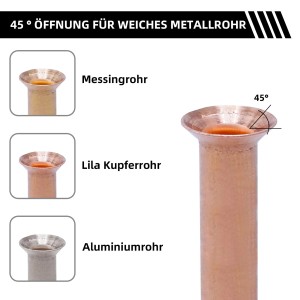 CCLIFE Metrisch Zöllig Taumelbördelgerät Klimaanlage Bördelgerät Bördelwerkzeug 5 bis 19MM