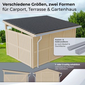 INEFA Kunststoff Dachrinnen Set an Gartenhaus. Zeigt Kastenrinne, Fallrohr, verschiedene Formen & Dachtypen für Dachentwässerung.