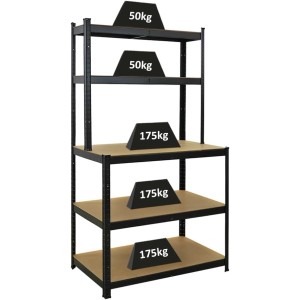 PROREGAL Profi Werkbank GIANT BEAST, 180x100x60cm, mit 5 Ablagen und Gewichtsangaben.