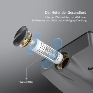 Detailaufnahme des Wasserfilters für Emke Duschsystem, zur effektiven Entfernung von Chlor.