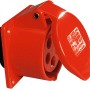 Rote CEE-Anbaudose, 5-polig, 16 A, 400 V mit Klappdeckel für CEE-Adapter.