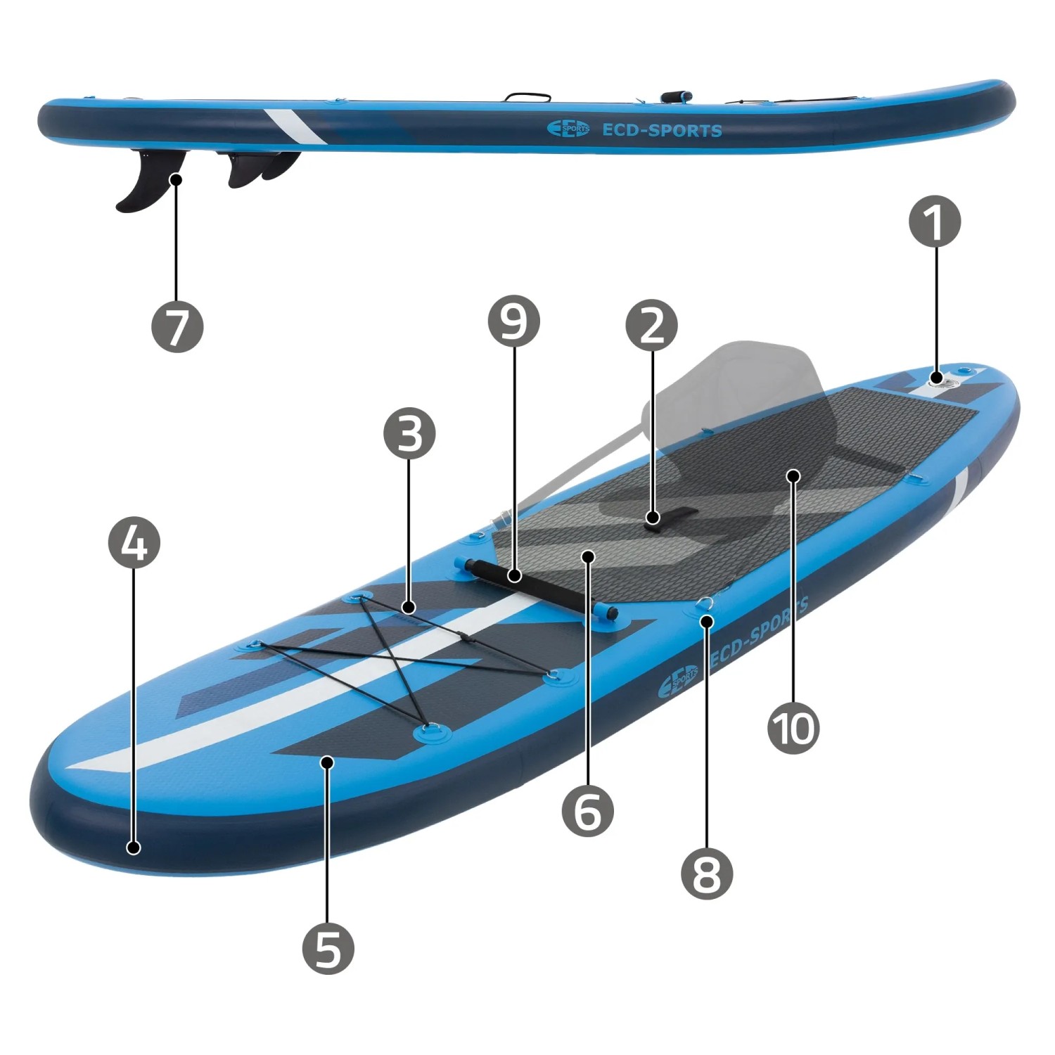 Blaues ECD Germany Stand Up Paddle Board mit Kajaksitz, 320x82x15cm, max. 120kg.