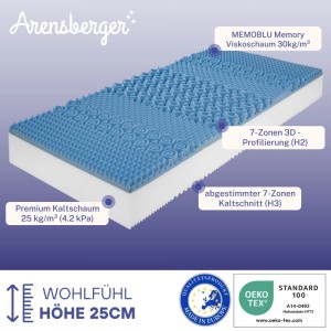 Arensberger RELAXX 7-Zonen Kaltschaum Matratze 120 x 200cm Höhe 25cm Gel-Schaum