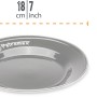 Petromax Emaille Teller, schwarz, 18cm, 2er-Set. Robustes Grillutensil für Outdoor-Küche.