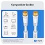 Weißes hb-digital SAT Kabel mit vergoldeten F-Steckern. Infografik zeigt kompatible Geräte für TV, SAT-Anlagen, Receiver.
