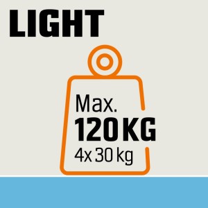 OBI Metall-Steckregal Light: Maximale Tragkraft 120 kg, 4x 30 kg pro Boden. Für Regale & Regalböden.