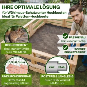 TTL GARDEN Wühlmausgitter, verzinkt, 2,5x1,1m Rolle für Zaunbau und Pflanzenschutz.