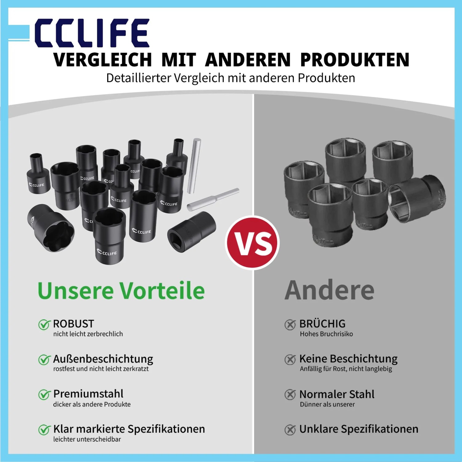 Vergleich CCLIFE Twist Socket Schraubenausdreher Set: Links robuste schwarze Stecknüsse, rechts einfache Werkzeug-Sets.